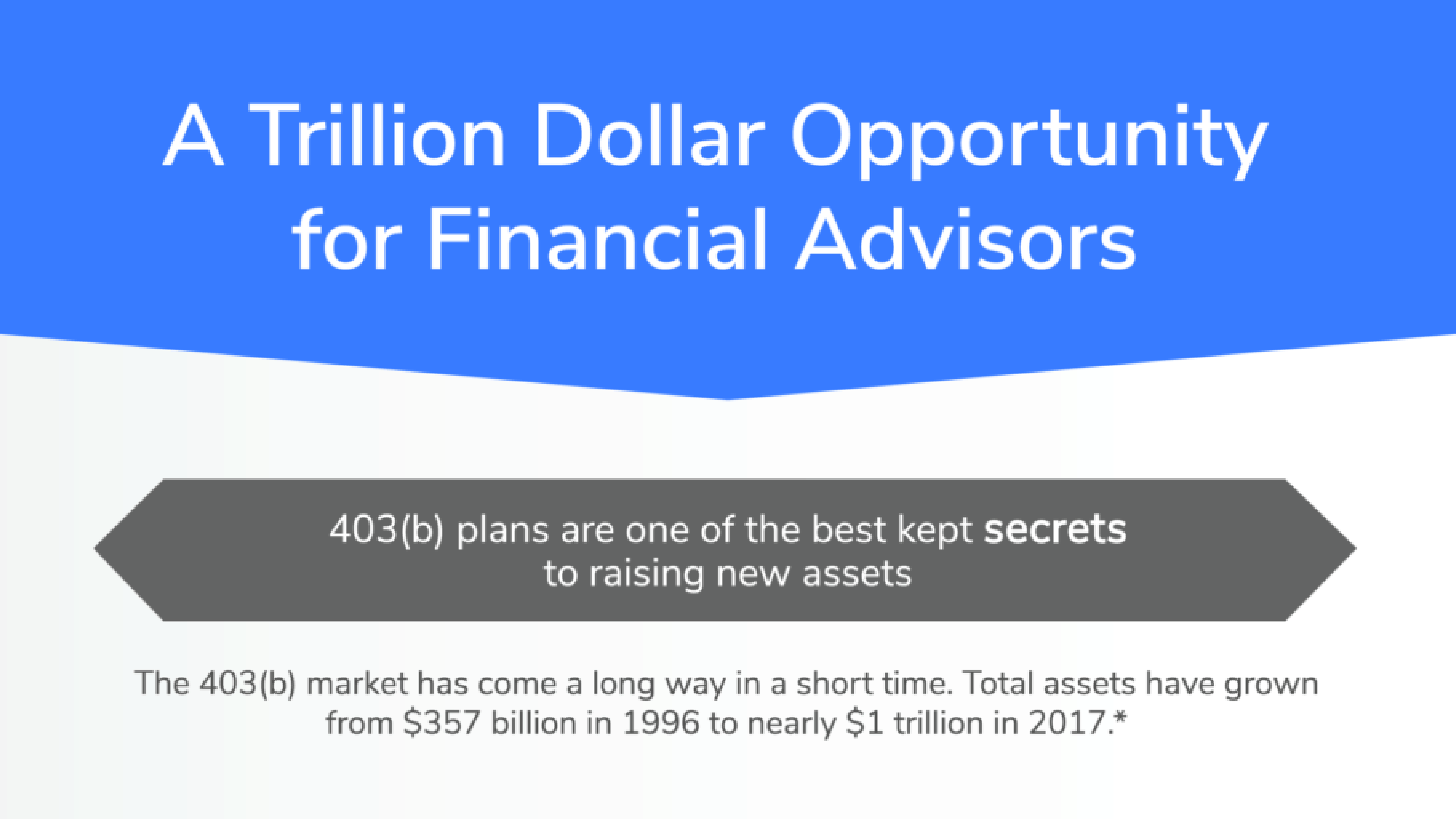 Helping Investors Who Need the Most Help! [Infographic]