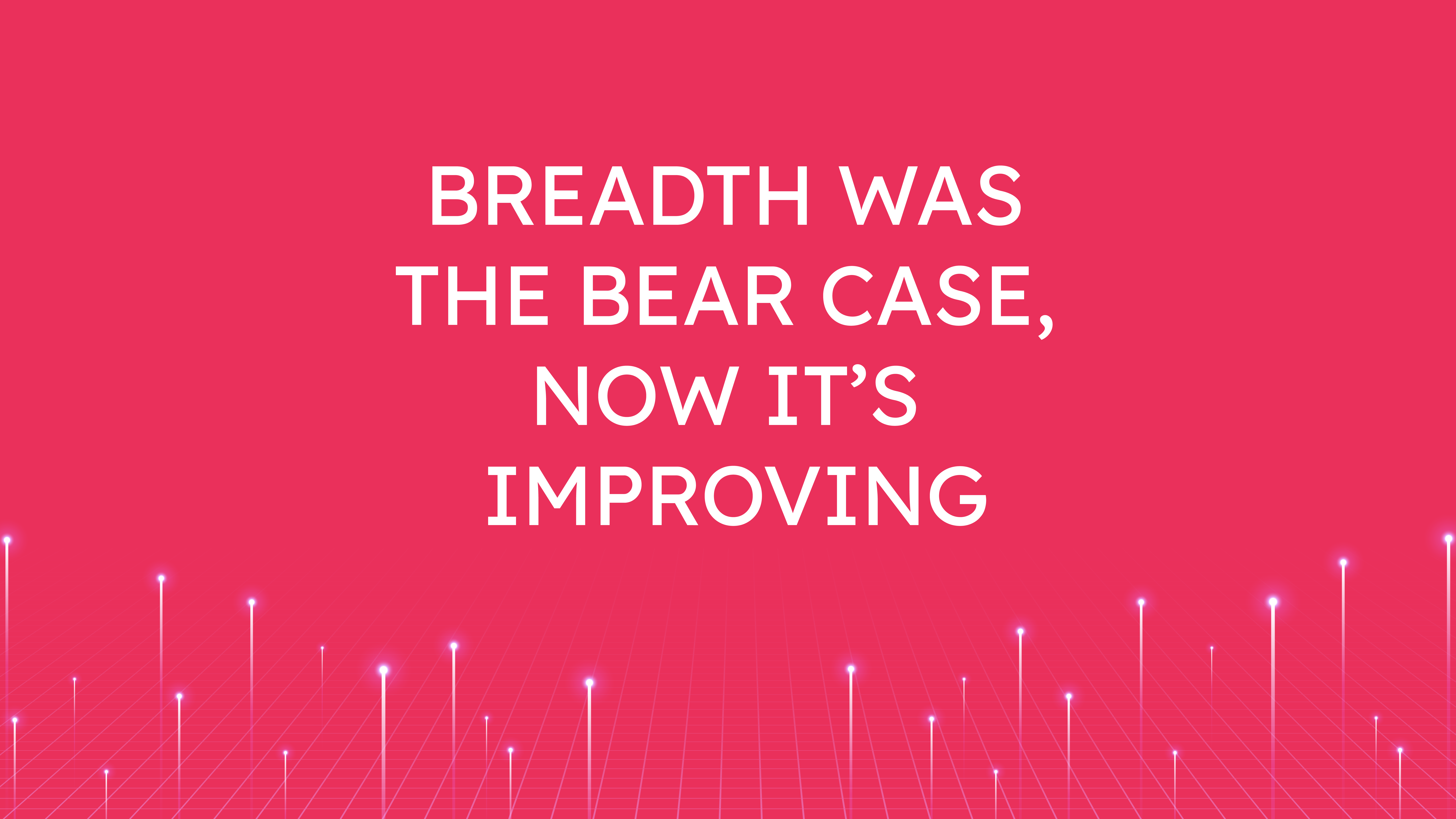 Breadth Was the Bear Case,  Now It’s Improving